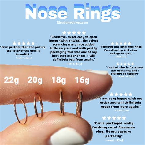 what gauge are nose piercings.